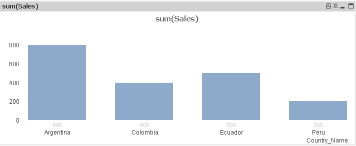 Country Graph.PNG